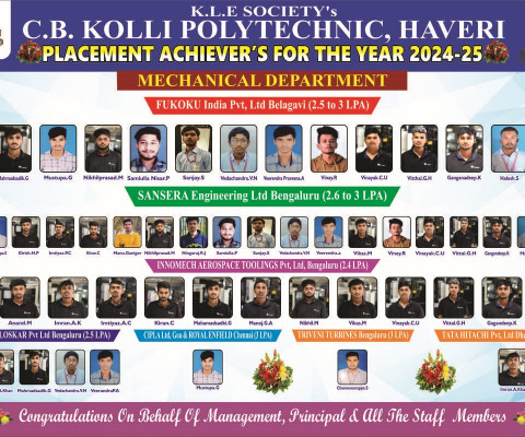 Mechanical Engineering Placement Achievers 2024-25